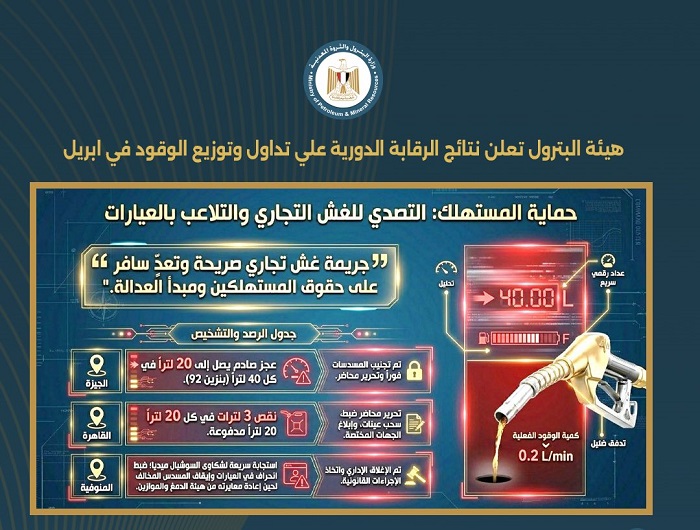 ��� ���� �� ����� ��� ������ ������� ����� ���� ����� ������� �� ����� 2026