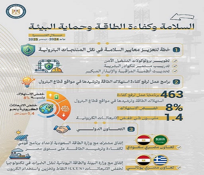 ������� ���� 463 �������� ������ ������ ����� ���������� 1.4 ����� ��