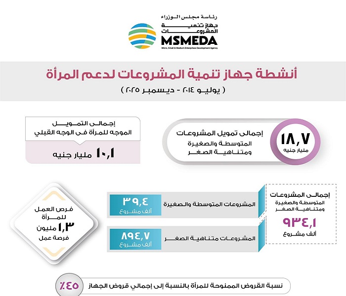 ����� ���������: 18.7 ����� ���� ������ ������� ������ ��� 2014