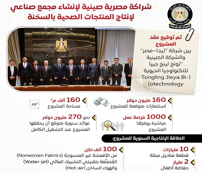 ����� ��� ����� ���� ����� �������� ������ �������� ���������� ����� ������