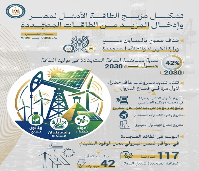 ������� ���� 463 ������� ���� ����� ������ ���� ����������