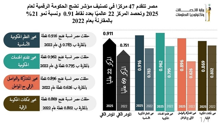 ���������: ��� ����� 47 ����� �� ����� ���� ��� ������� ������� ���� 2025