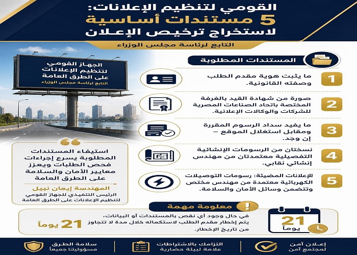 ������ ������ ���������: 5 ������� ������ �������� ����� �������..�21 ����� �������� �� ��� 