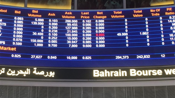ارتفاع مؤشرات الاسهم البحرينية بختام تعاملات اليوم
