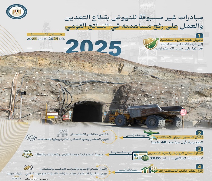 ������� ���� ���� ��� ������ ���� ������ ������� ��� 6% �� ������ ������