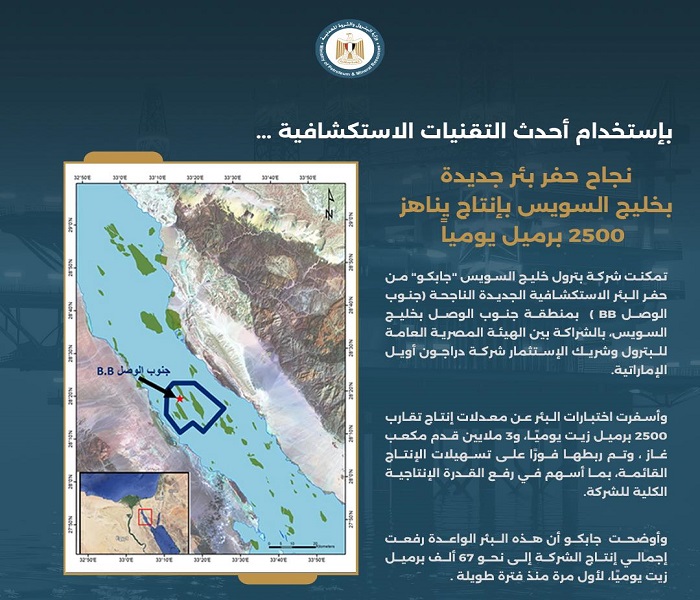 ����� �������� ����������� ..���� ��� ��� ����� ����� ������ ������ ����� 2500 ����� �����