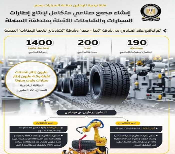 ��������� ��190 ����� ����� ������ ���� ����� ������� �������� �� ���