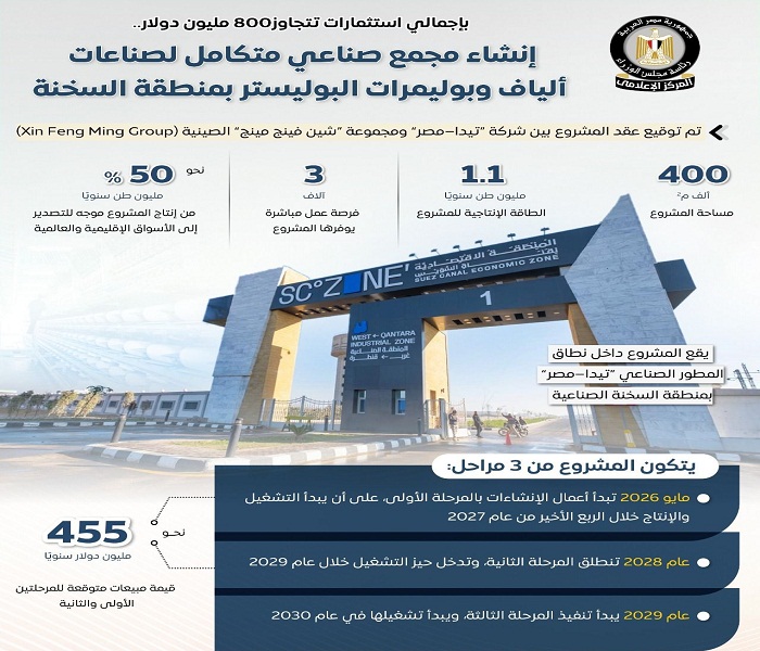 ��� ���� ������� �������� ������ ��� ������ ���� ������ ����� ��������� ���������