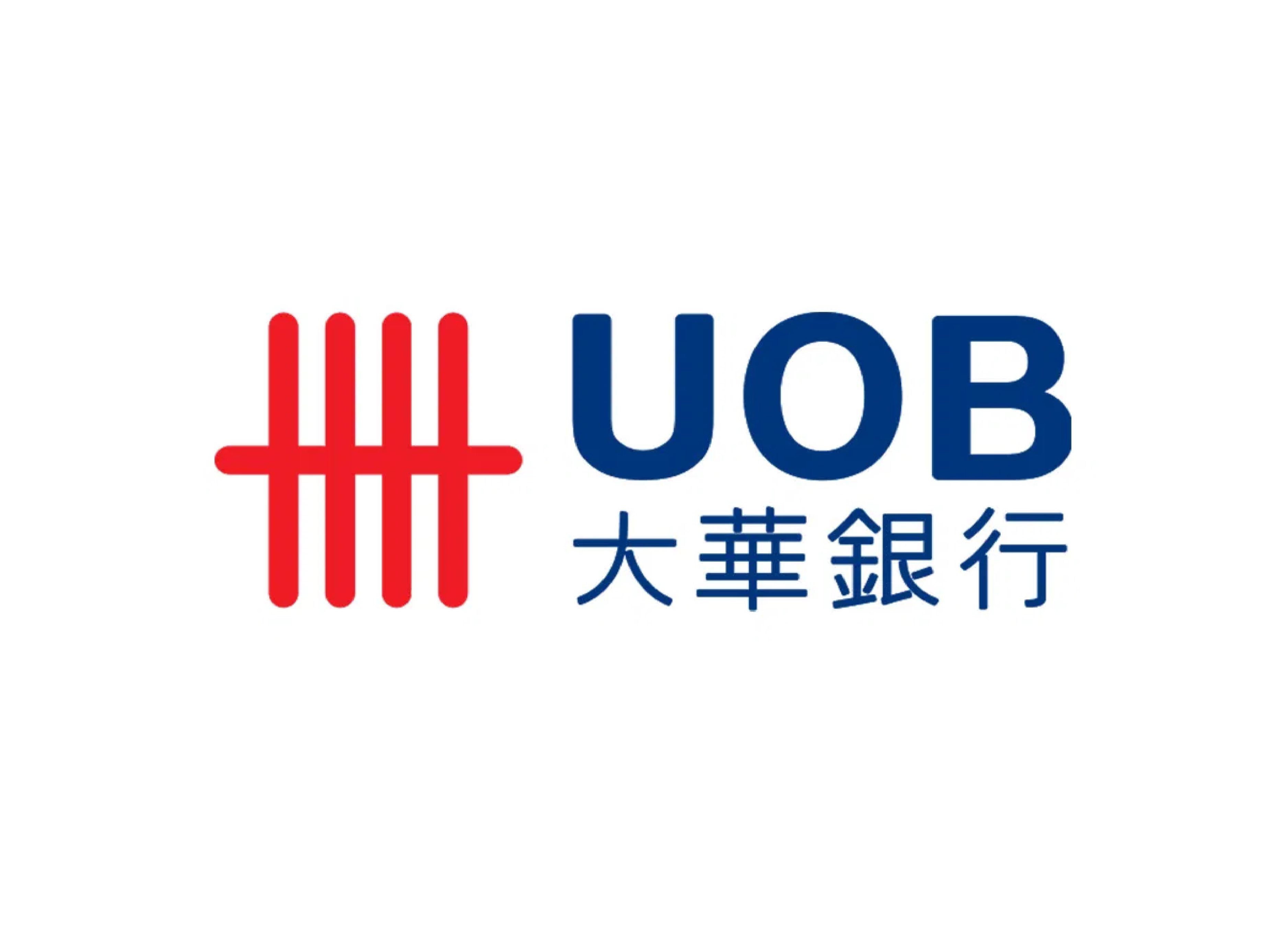 UOB:       103.50